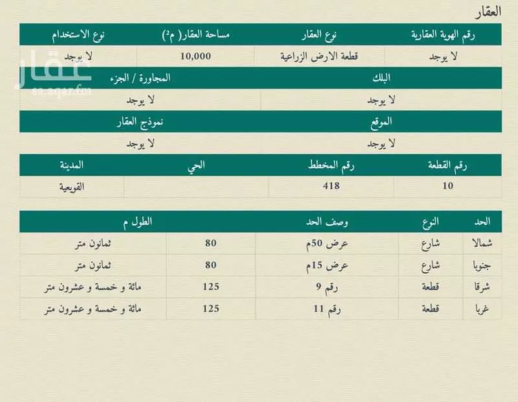 أرض للبيع في حي مزارع الدغيبيس (الفروج الذهبي), مدينة مزارع الدغيبيس (الفروج الذهبي), منطقة الرياض صورة 3
