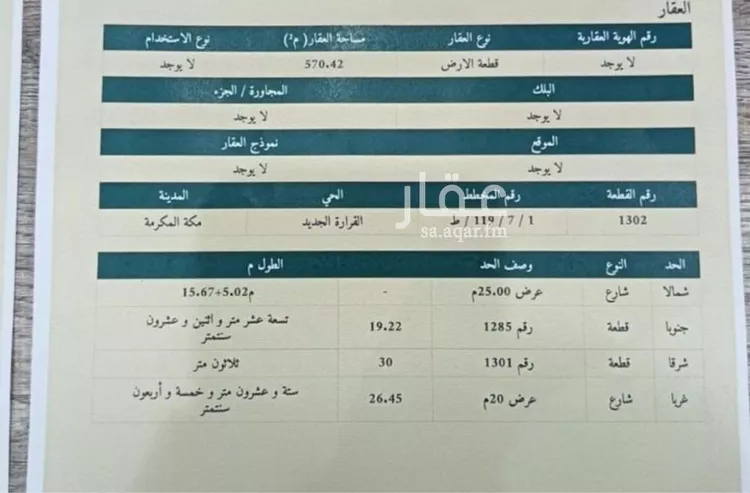 أرض للبيع في شارع عبد الرحمن بن علي الطبري, حي القرارة الجديد, مدينة مكه المكرمه, منطقة مكة المكرمة صورة 2