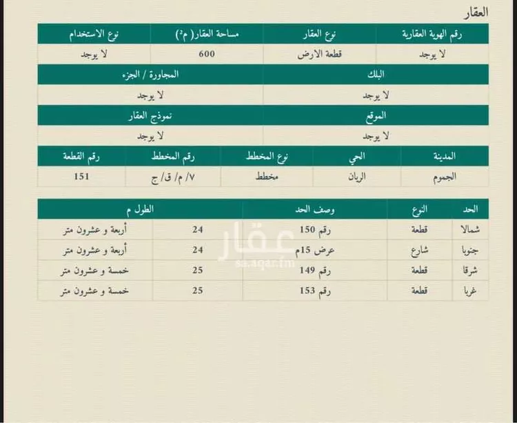 أرض للبيع في حي الريان, مدينة الجموم - الريان, منطقة مكة المكرمة صورة 2