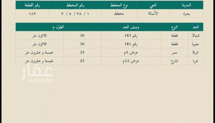 أرض للبيع في حي الأصالة, مدينة الجموم - بحرة, منطقة مكة المكرمة