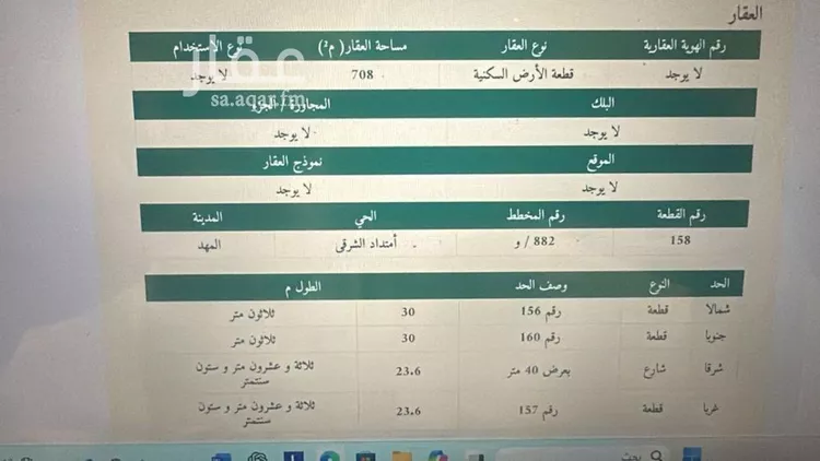 أرض للبيع في حي الروابي, مدينة مهد الذهب, منطقة المدينة المنورة
