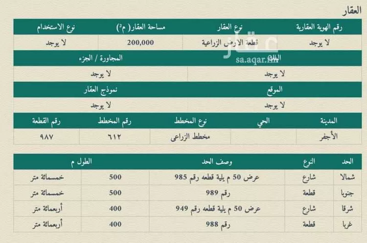 أرض للبيع في شارع شارع, مدينة الأجفر, منطقة حائل صورة 2
