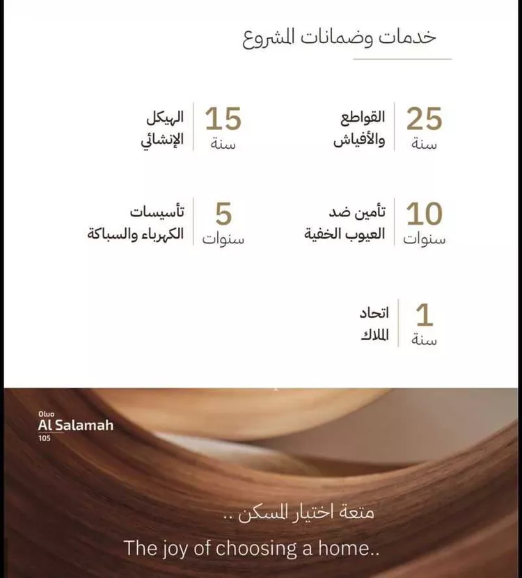 Apartment for Sale in Jeddah As Salamah