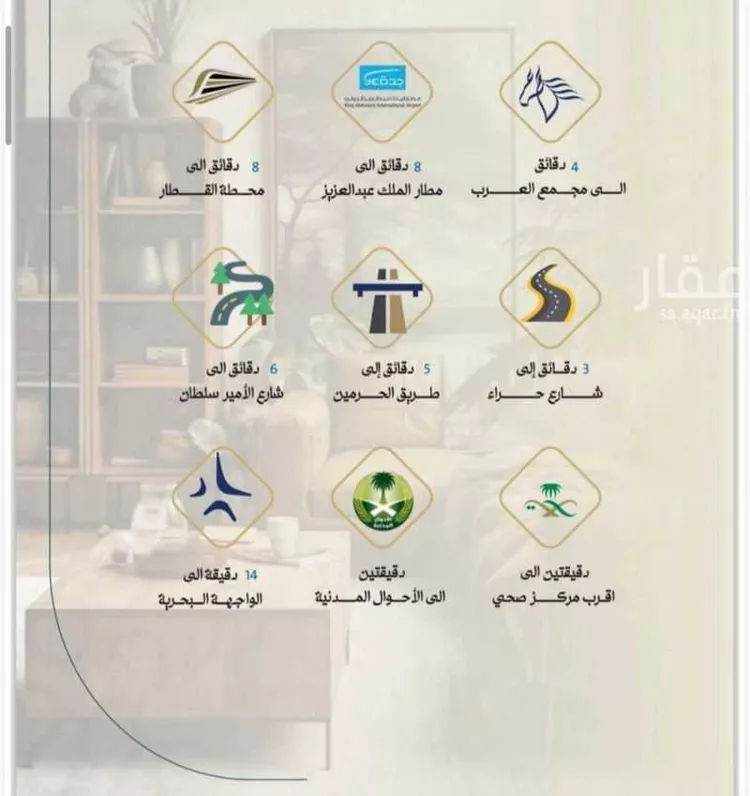 Apartment for Sale in Jeddah An Nuzhah