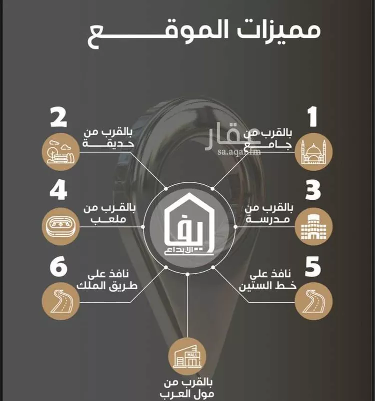 شقة للبيع في شارع نبهان الثمار, حي النزهة, مدينة جدة, منطقة مكة المكرمة صورة 2