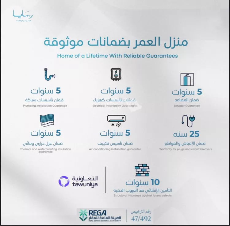 شقة للبيع في شارع أبحر الجنوبية, حي أبحر الجنوبية, مدينة جدة, منطقة مكة المكرمة 6