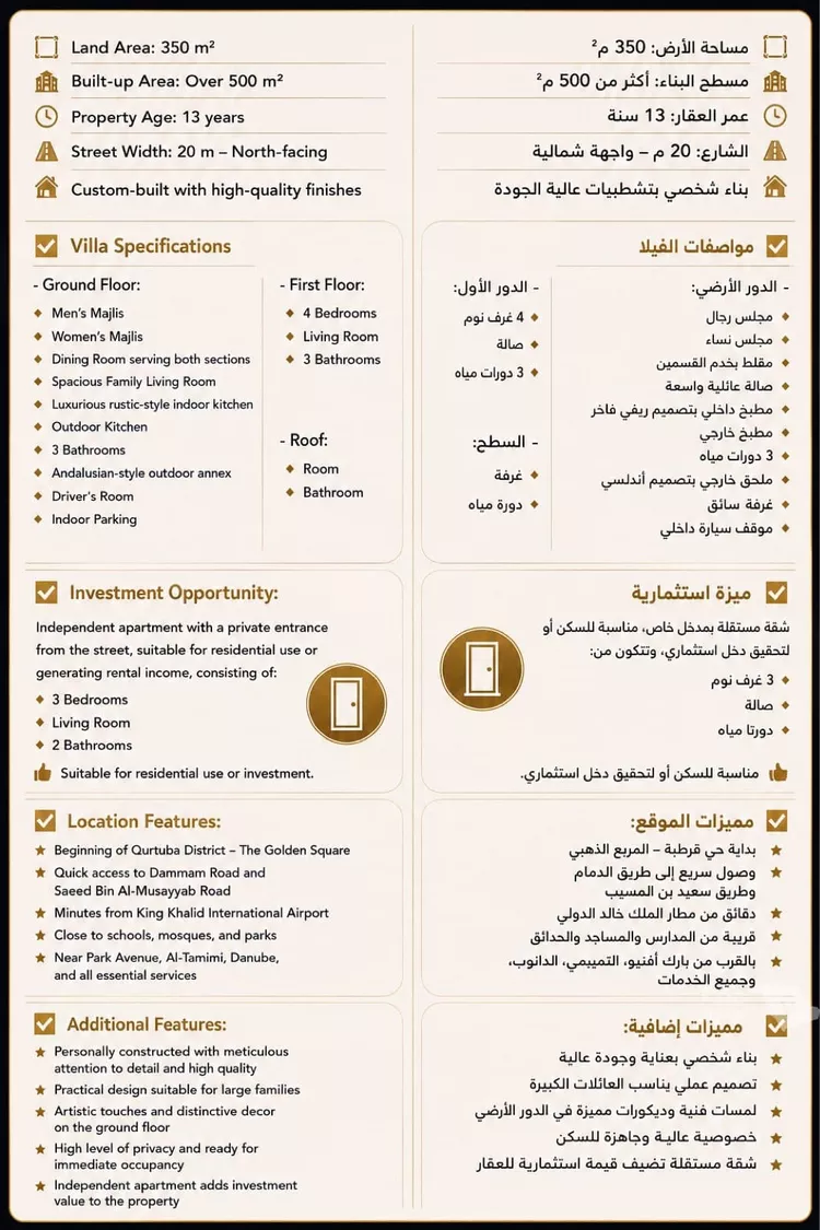 فيلا للبيع في شارع دوس, حي قرطبة, مدينة الرياض, منطقة الرياض صورة 2