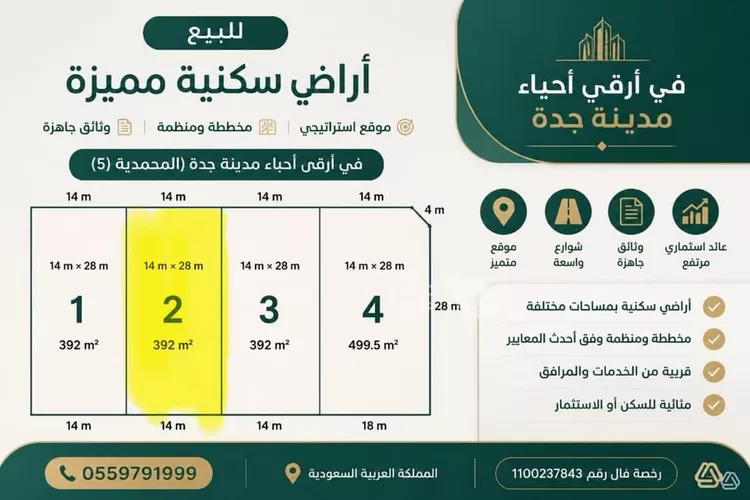 Land for Sale in Jeddah Al Mohammadiyah