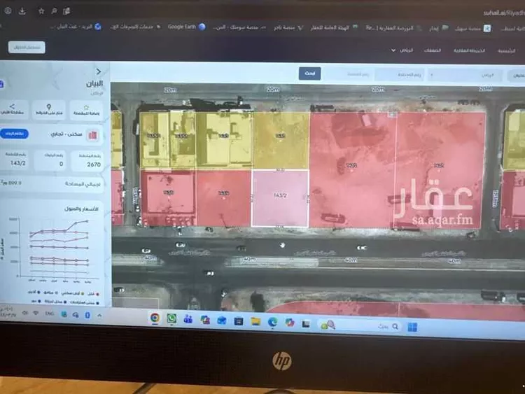 Land for Sale in Riyadh Ash Sharq