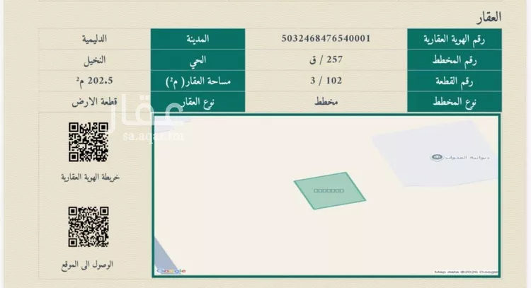 أرض للبيع في شارع طريق المدينة المنورة بريدة (طريق الملك عبدالعزيز), حي الدليميه, مدينة الدليمية, منطقة القصيم