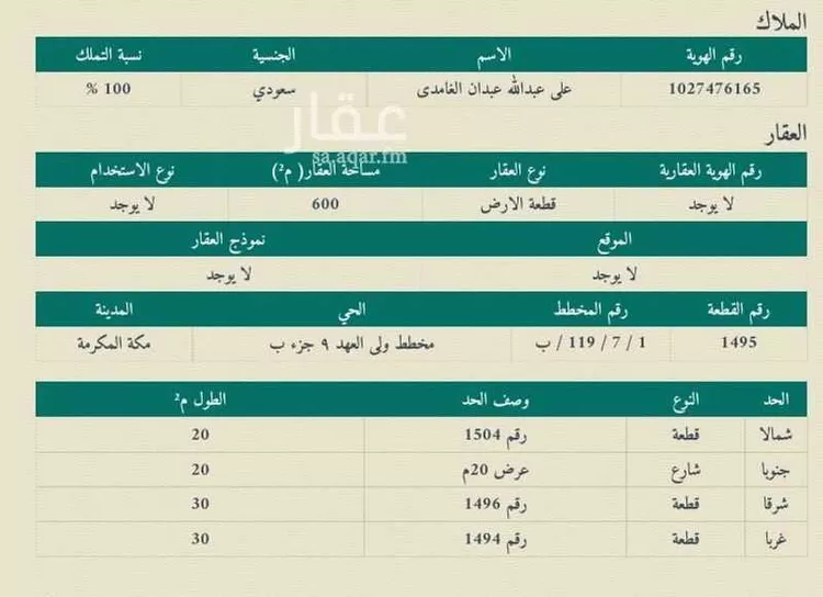 Land for Sale in Mecca Al Ukayshiyyah