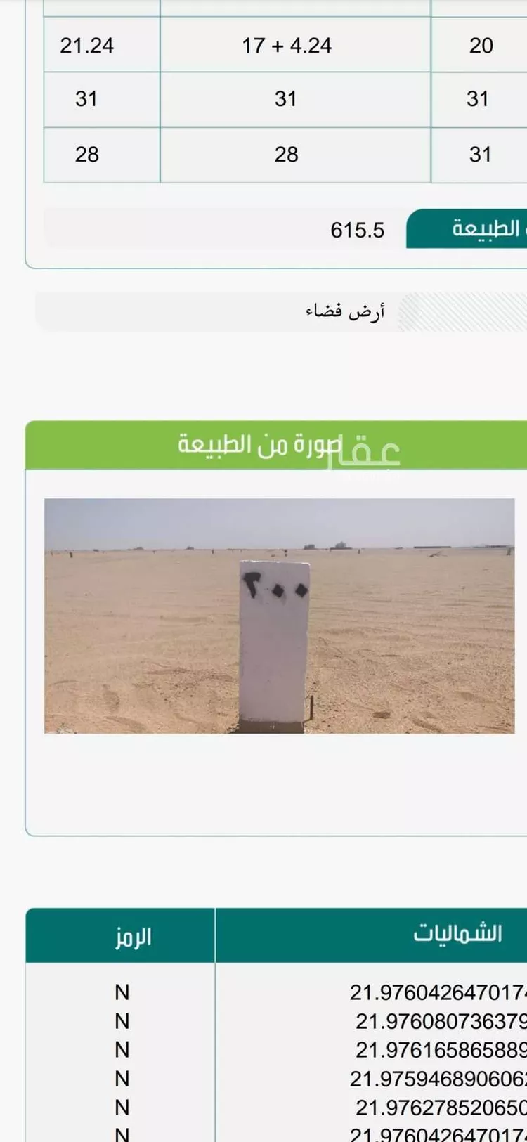أرض للبيع في حي الجزيرة, مدينة جدة, منطقة مكة المكرمة صورة 2