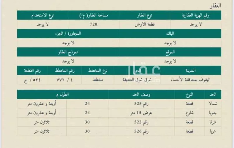 أرض للبيع في شارع امنه بنت ابي الصلت الغفاريه, حي الحزام الأخضر, مدينة الاحساء, المنطقة الشرقية