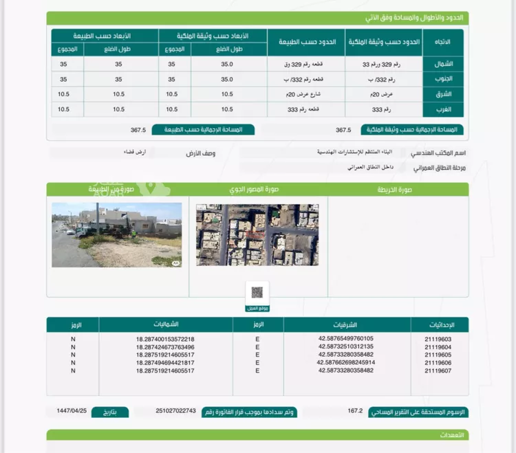 Land for Sale in Abha Guraiger 7