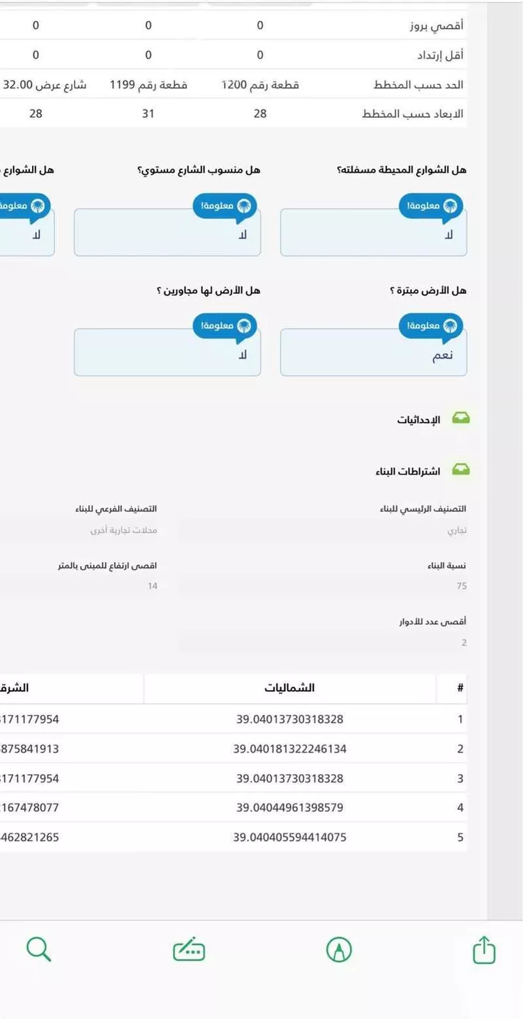أرض للبيع في حي الجزيرة, مدينة جدة, منطقة مكة المكرمة صورة 2