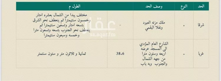 أرض للبيع في شارع طريق الجعرانة, حي جعرانة, مدينة مكه المكرمه, منطقة مكة المكرمة صورة 3