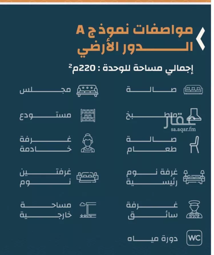 دور للبيع في شارع ابن رشد, حي الفاروق, مدينة الرياض, منطقة الرياض 19