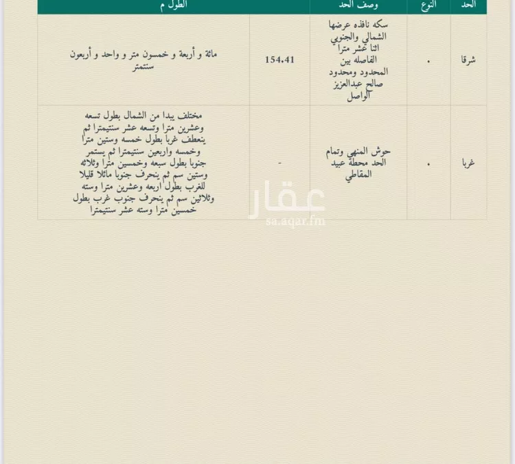 أرض للبيع في شارع طريق الجعرانة, حي جعرانة, مدينة مكه المكرمه, منطقة مكة المكرمة صورة 3