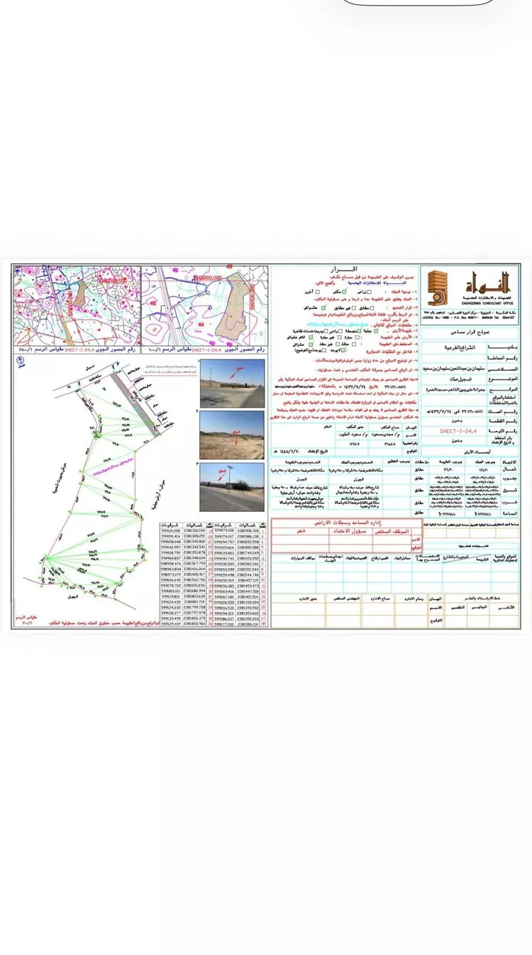 أرض للبيع في شارع ثاب بن هزال الخزرج رضي الله عنه, حي جعرانة, مدينة مكه المكرمه, منطقة مكة المكرمة صورة 4