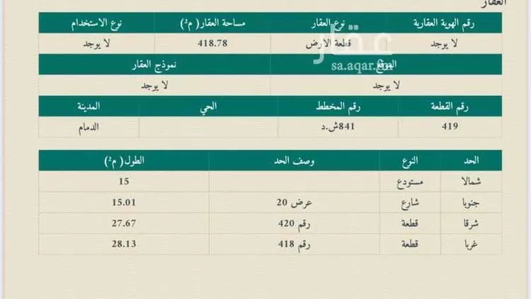 أرض للإيجار في شارع الدمام 1072, حي شاطئ نصف القمر, مدينة الدمام, المنطقة الشرقية