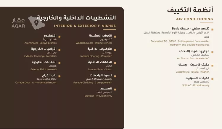 فيلا للبيع في شارع أحمد بن ناصر الباعوني, حي العارض, مدينة الرياض, منطقة الرياض 6