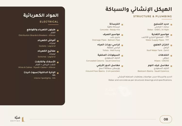 فيلا للبيع في شارع أحمد بن ناصر الباعوني, حي العارض, مدينة الرياض, منطقة الرياض 7