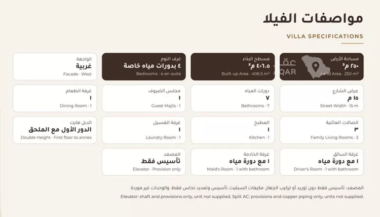 فيلا للبيع في شارع أحمد بن ناصر الباعوني, حي العارض, مدينة الرياض, منطقة الرياض 5