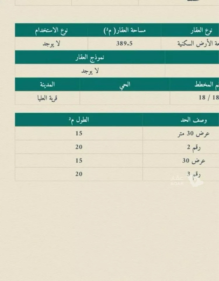 أرض للبيع في حي أم الشفلح السوريه, مدينة أم الشفلح السوريه, المنطقة الشرقية