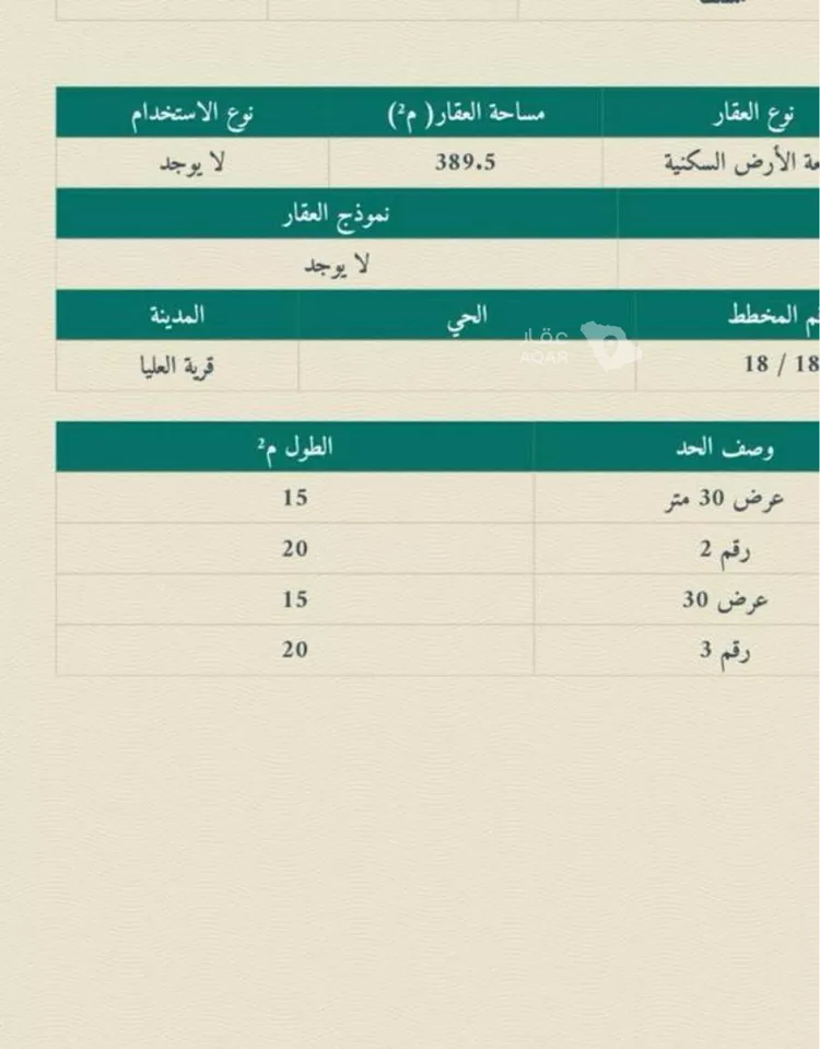 Land for Sale in Hafr Al Batin Al Jame'ah