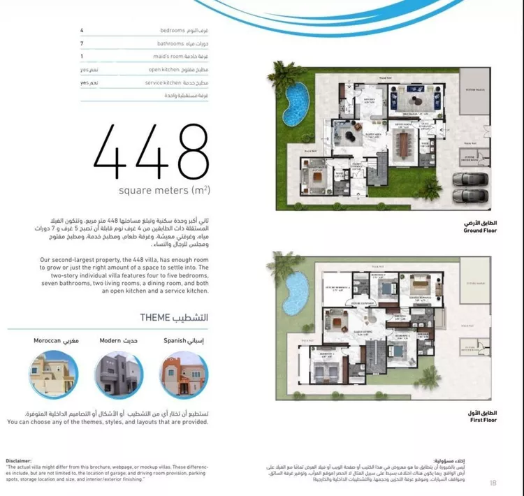 فيلا للبيع في شارع الريحان 3 ب, حي المطرفية, مدينة مدينه الجبيل الصناعيه, المنطقة الشرقية صورة 2