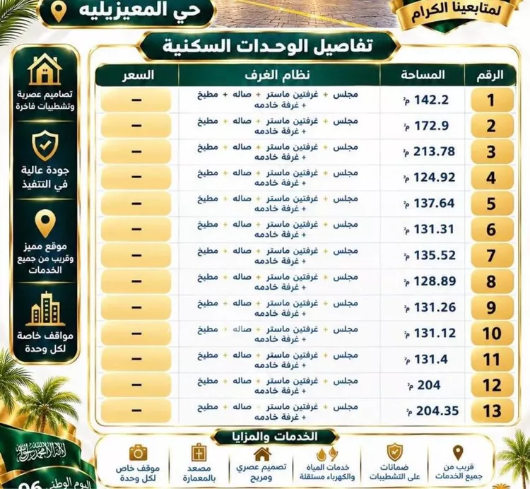 شقة للبيع في شارع المتنبي, حي المعيزيلة, مدينة الرياض, منطقة الرياض 9