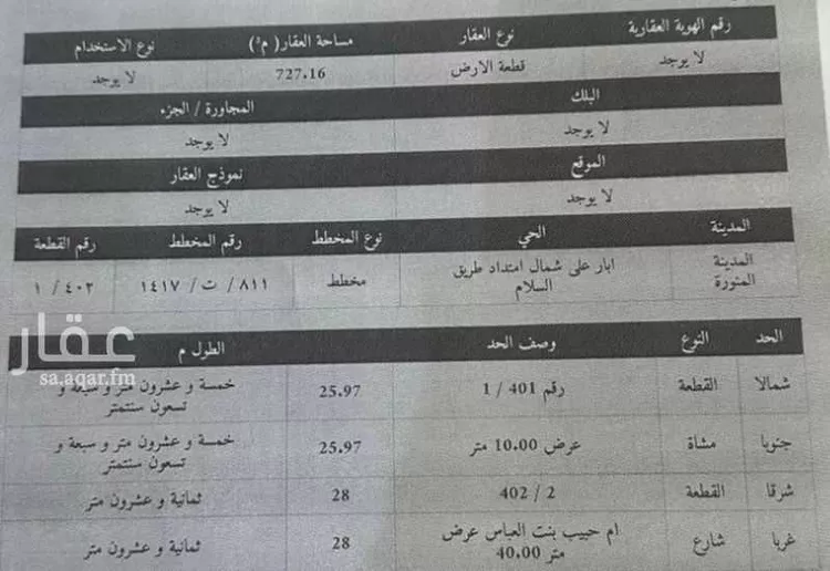 Land for Sale in Medina Taiba