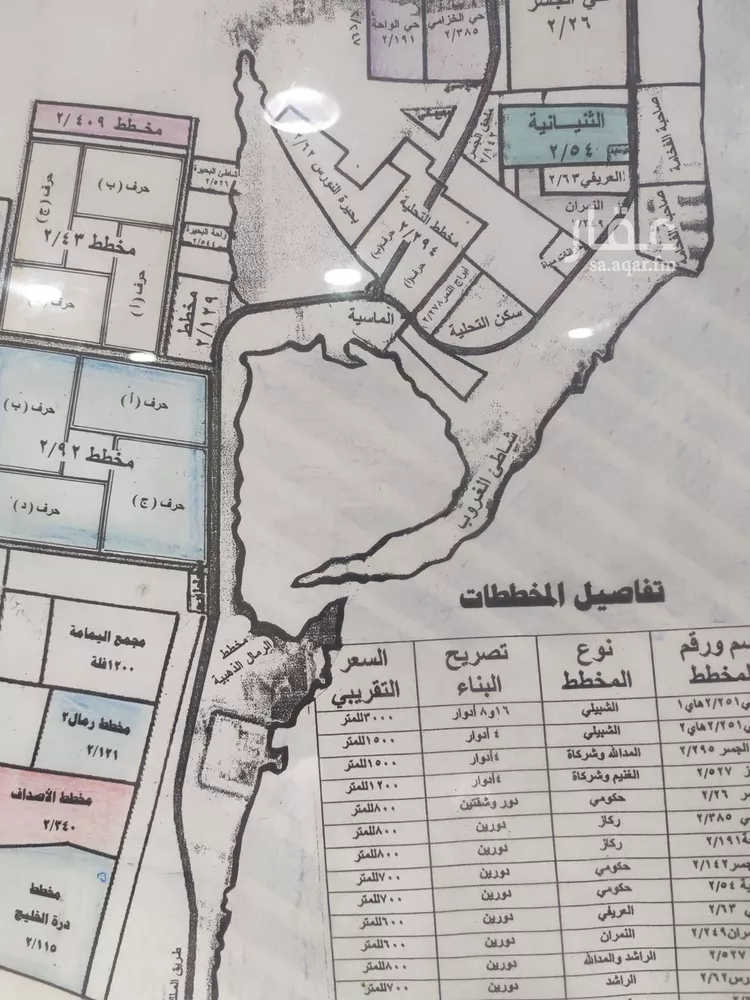 أرض للبيع في حي البحيرة, مدينة الخبر, المنطقة الشرقية