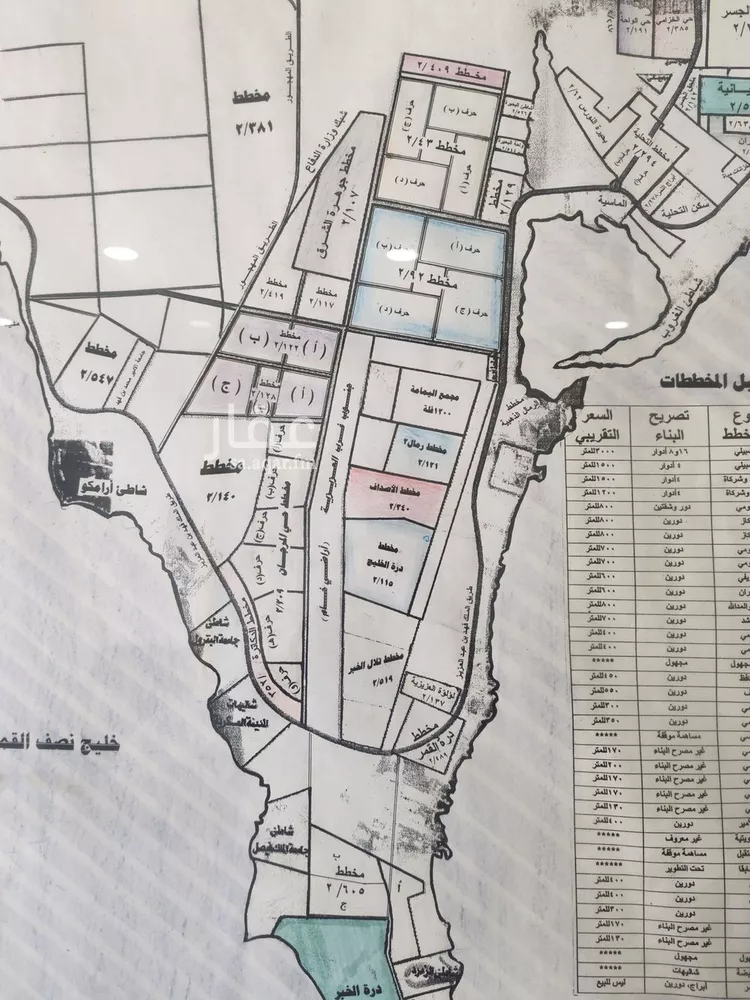 أرض للبيع في شارع عبد الرحمن بن الامام, حي الكوثر, مدينة الخبر, المنطقة الشرقية صورة 3