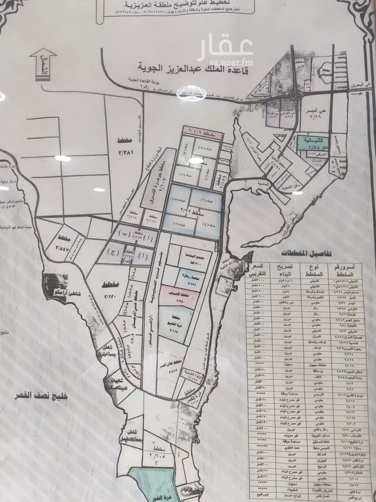 أرض للبيع في شارع بلقاسم البجاني, حي التحلية, مدينة الخبر, المنطقة الشرقية