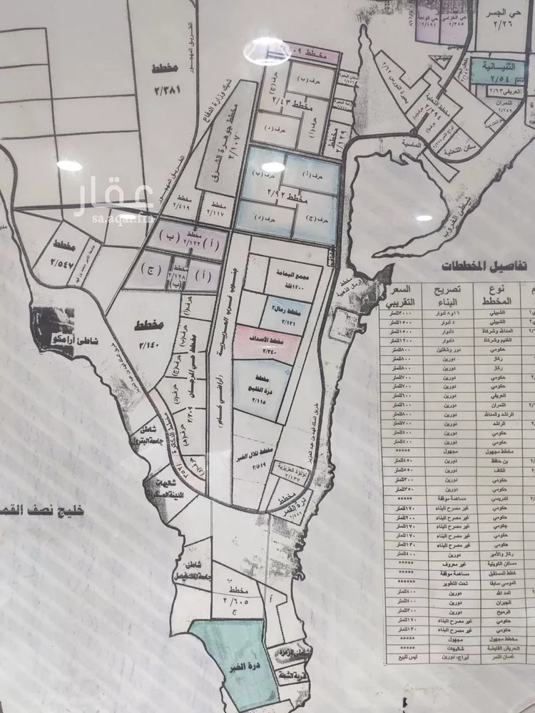 أرض للبيع في شارع المهند, حي الأمواج, مدينة الخبر, المنطقة الشرقية صورة 2