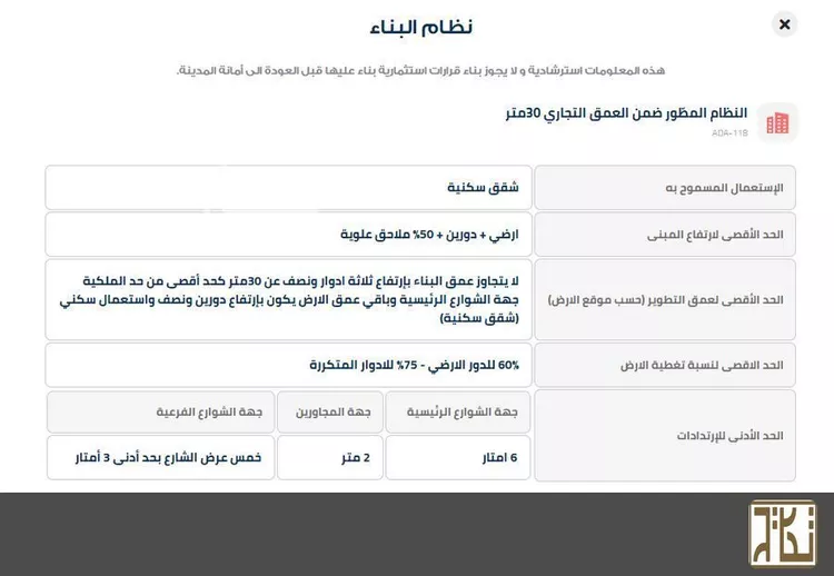 أرض للبيع في شارع محمد بن مانع, حي القادسية, مدينة الرياض, منطقة الرياض صورة 5