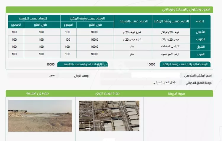 أرض للبيع في شارع عبدالملك ابن سعيد الانصاري, حي النخيل, مدينة جدة, منطقة مكة المكرمة