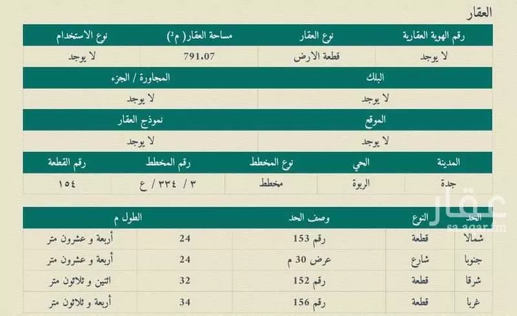 أرض للبيع في شارع يحيى المعلمي, حي الربوة, مدينة جدة, منطقة مكة المكرمة صورة 2