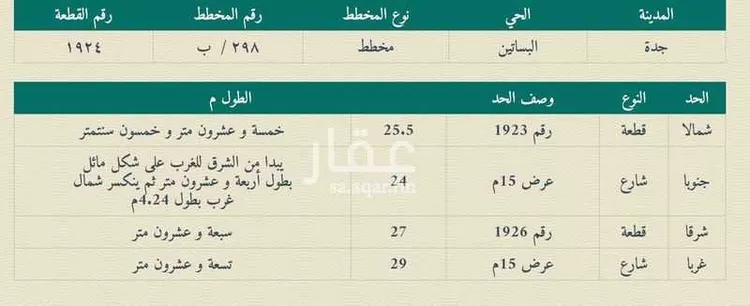 أرض للبيع في شارع عروه بن زيد الخليل, حي البساتين, مدينة جدة, منطقة مكة المكرمة صورة 5