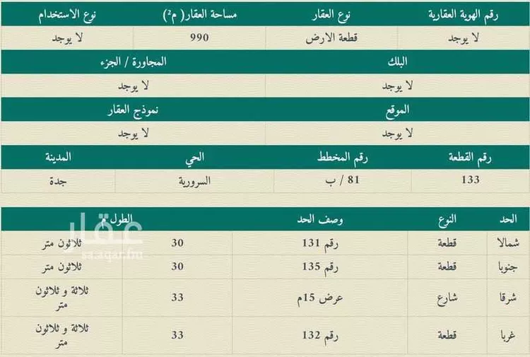 مستودع للبيع في شارع ال المصيبيح, حي السرورية, مدينة جدة, منطقة مكة المكرمة صورة 2