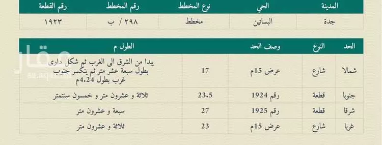أرض للبيع في شارع عروه بن زيد الخليل, حي البساتين, مدينة جدة, منطقة مكة المكرمة صورة 4
