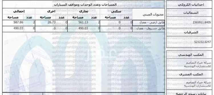 محل للبيع في شارع ال المصيبيح, حي السرورية, مدينة جدة, منطقة مكة المكرمة صورة 4