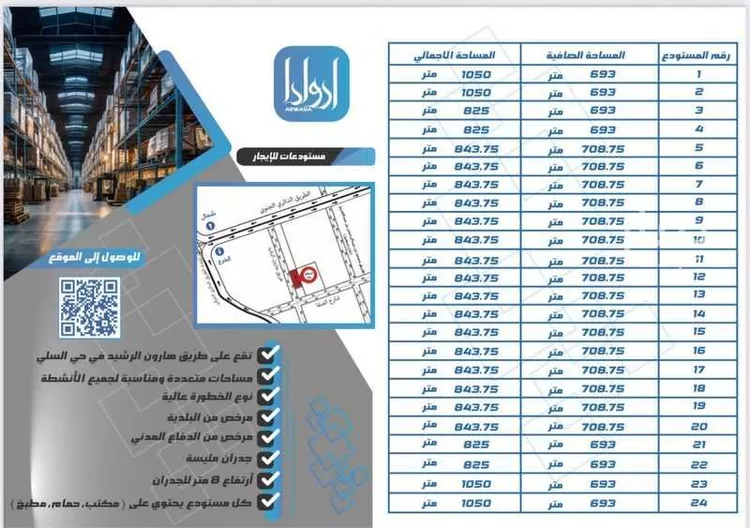 مستودع للإيجار في شارع هارون الرشيد, حي السلي, مدينة الرياض, منطقة الرياض صورة 5