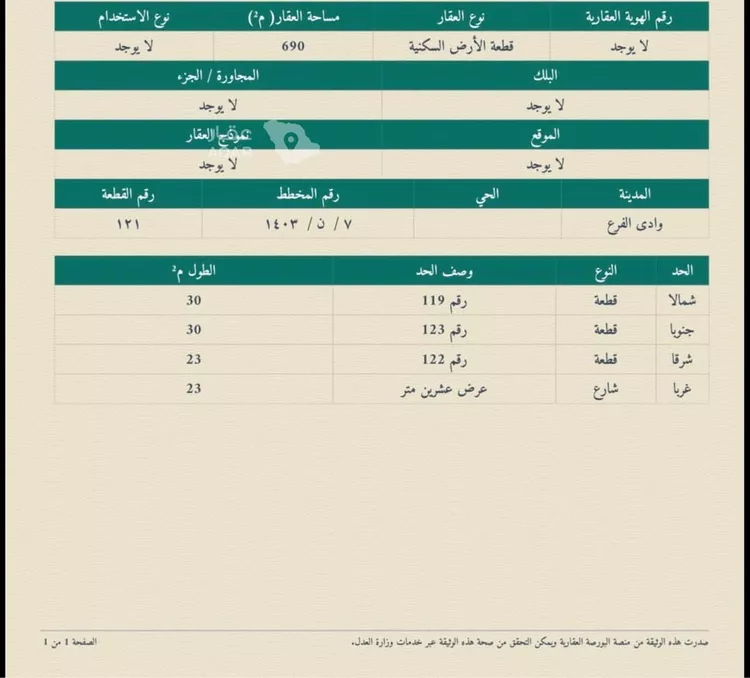 أرض للبيع في حي اليتمة, مدينة اليتمة, منطقة المدينة المنورة