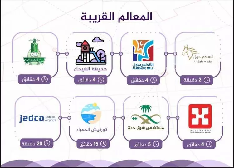 شقة للبيع في شارع احمد بن عيسى الرومي, حي الفيحاء, مدينة جدة, منطقة مكة المكرمة صورة 2