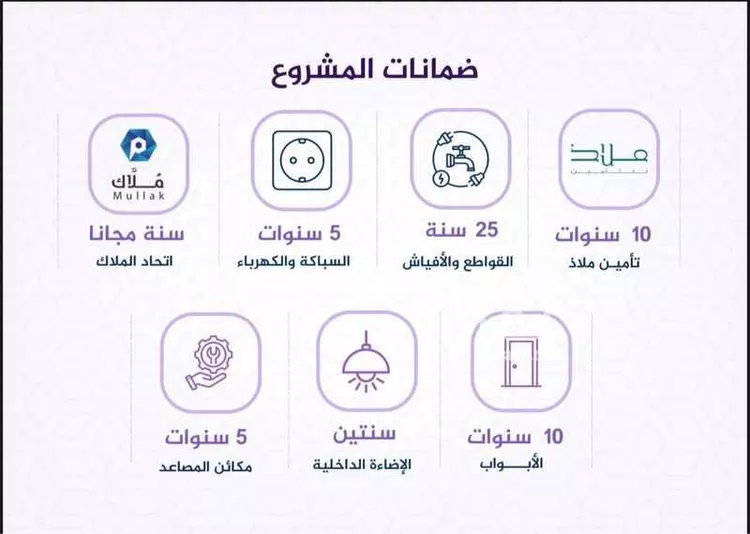 شقة للبيع في شارع احمد بن عيسى الرومي, حي الفيحاء, مدينة جدة, منطقة مكة المكرمة صورة 3