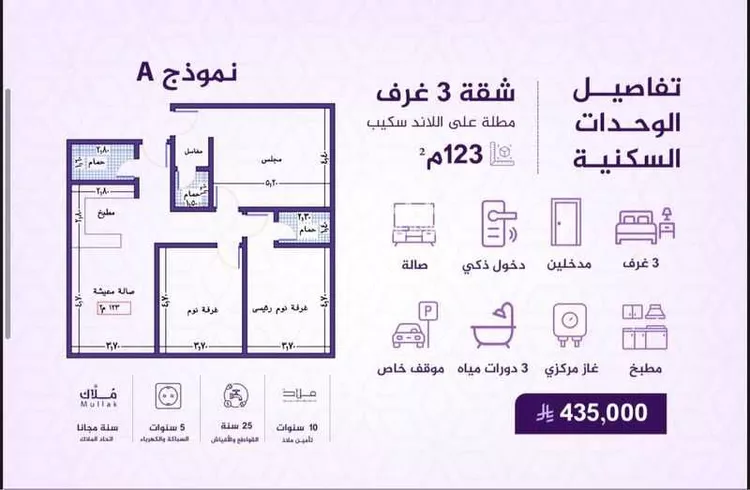 شقة للبيع في شارع احمد بن عيسى الرومي, حي الفيحاء, مدينة جدة, منطقة مكة المكرمة صورة 4