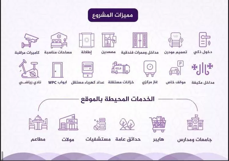 شقة للبيع في شارع احمد بن عيسى الرومي, حي الفيحاء, مدينة جدة, منطقة مكة المكرمة 6
