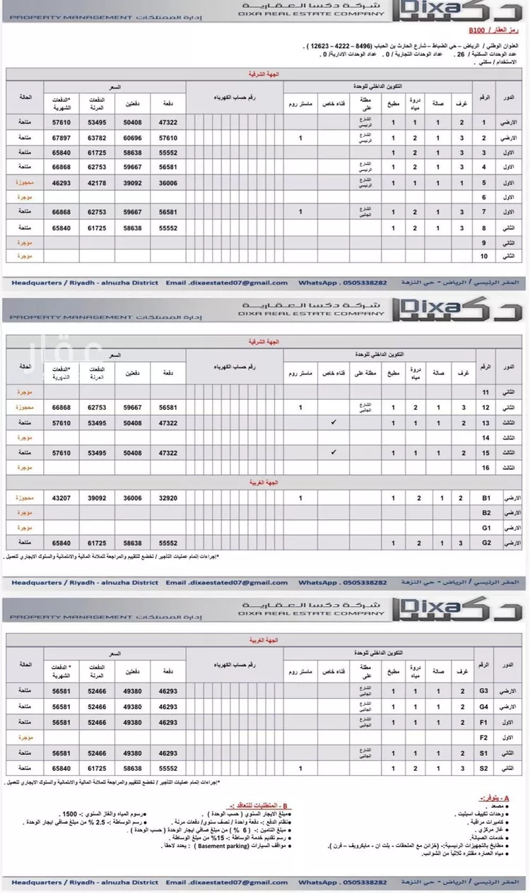 عمارة للإيجار في شارع الحارث بن الحباب, حي الضباط, مدينة الرياض, منطقة الرياض صورة 2